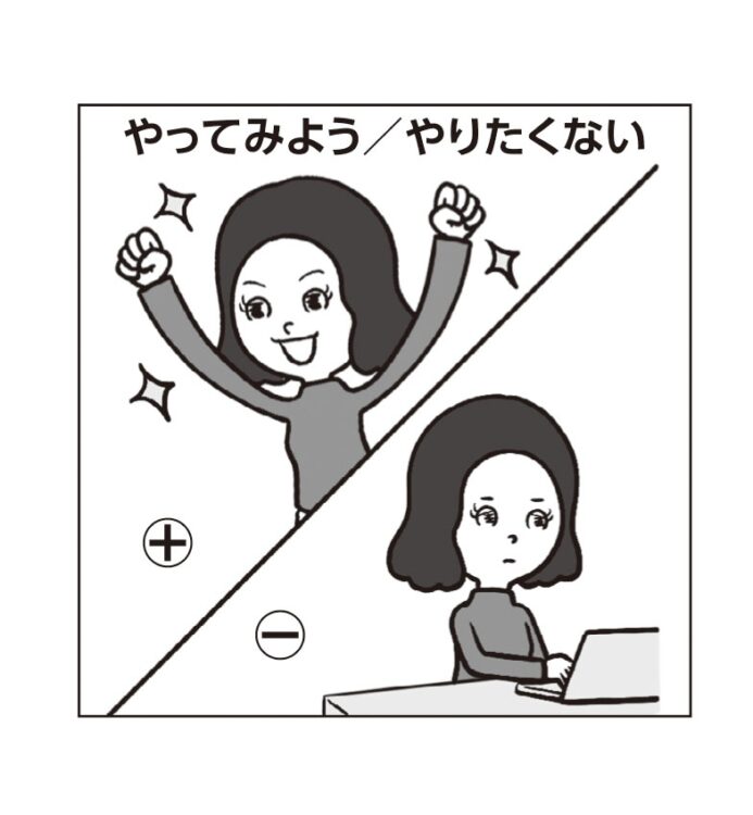 幸福度を高める4因子