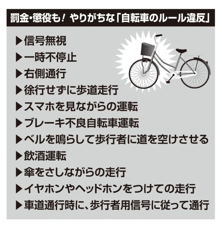 やりがちな自転車のルール違反