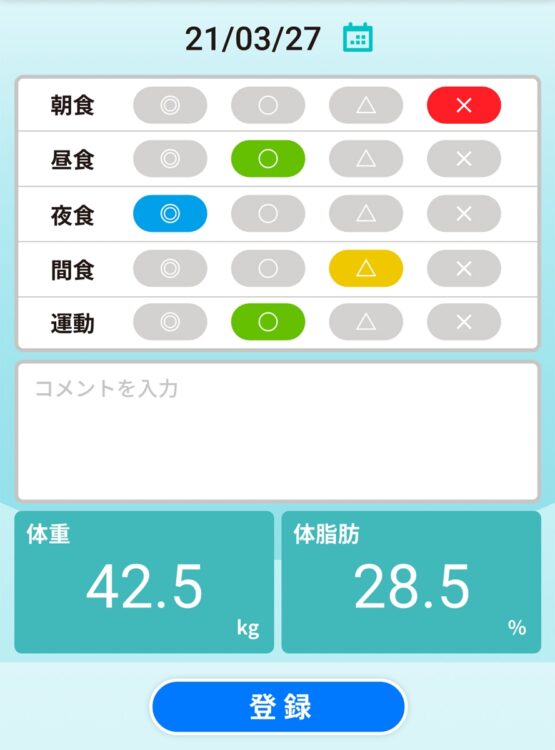 ヘルスケアエコシステムの画面