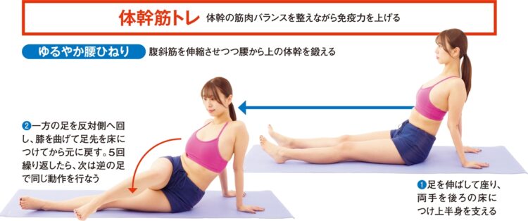 【ゆるやか腰ひねり】腹斜筋を伸縮させつつ腰から上の体幹を鍛える