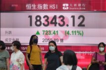 香港株、10月末安値を底に急上昇中　社会管理体制の緩和で中国景気に好転期待