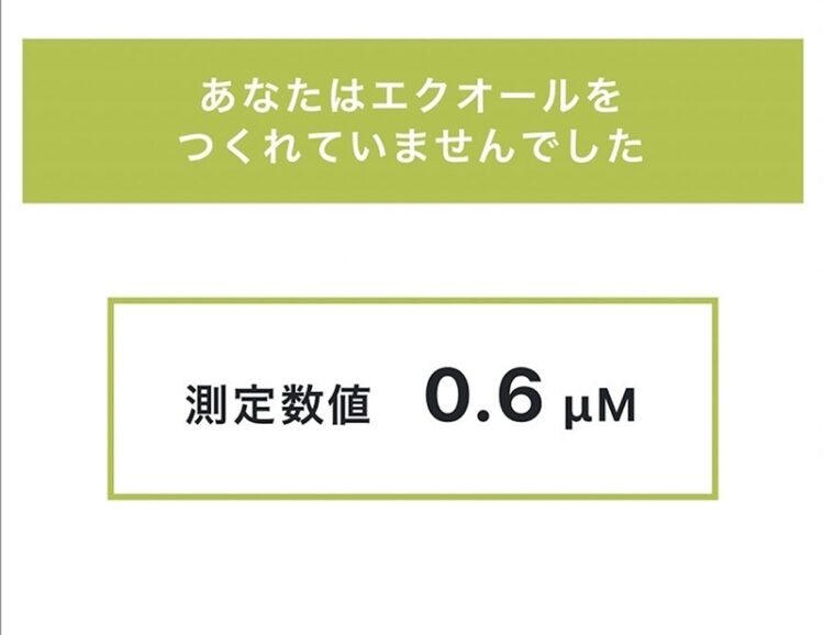 ソイチェックの測定値