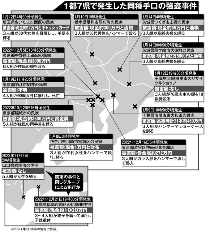 1都7県で発生した同種手口の強盗事件