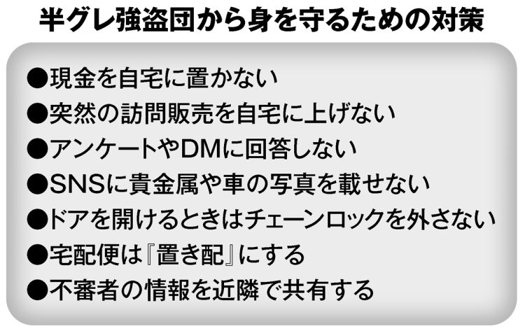 半グレ強盗団から身を守るための対策