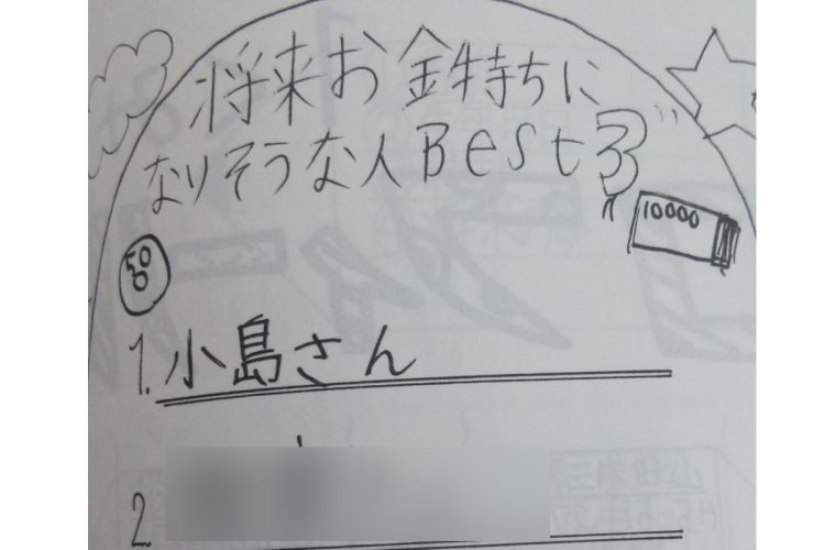 小島の将来性はクラスメイトも認めるほどだった