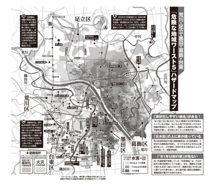 荒川、足立、墨田、葛飾、台東の危険地域