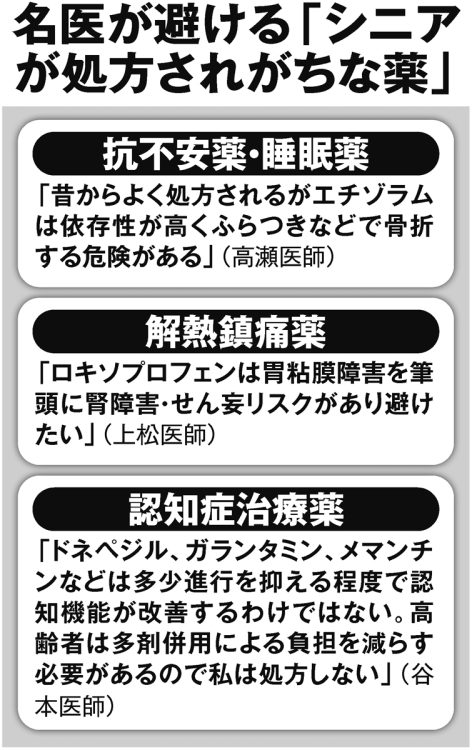 名医が避ける「シニアが処方されがちな薬」