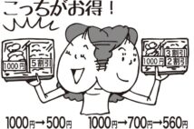 生活の中で役に立つ「数字ネタ」ライフハック　「割引の見極め方」と「行列の待ち時間予測」