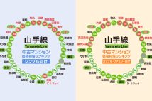 【2023年】JR山手線、中古マンションの価格相場が安い駅ランキング。シングル向け、カップル・ファミリー向け、それぞれ1位は?