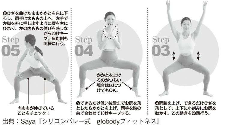 SUMOスクワット（3～5）