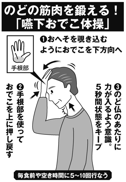 のどの筋肉を鍛える！「嚥下おでこ体操」