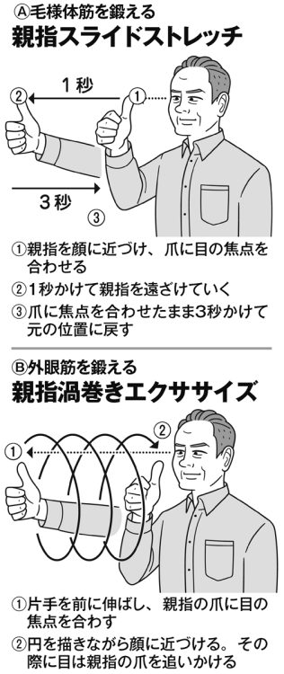 親指スライドストレッチ