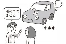 中古車購入から1週間でエンジン停止の故障 販売店への返品と代金返還請求は可能か