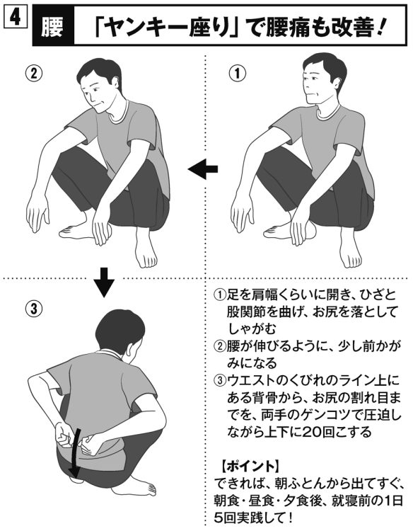 腰：「ヤンキー座り」で腰痛も改善！