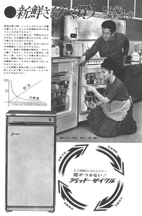 【1】冷蔵庫は超高級品