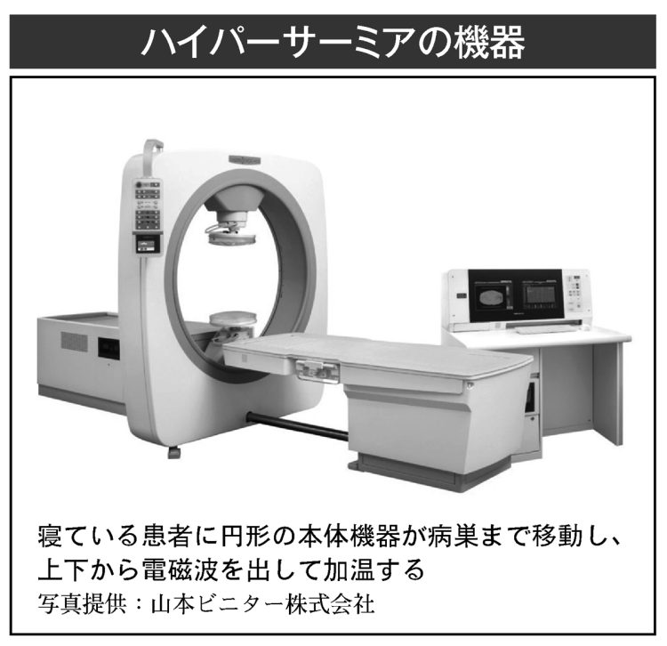 ハイパーサーミアの機器