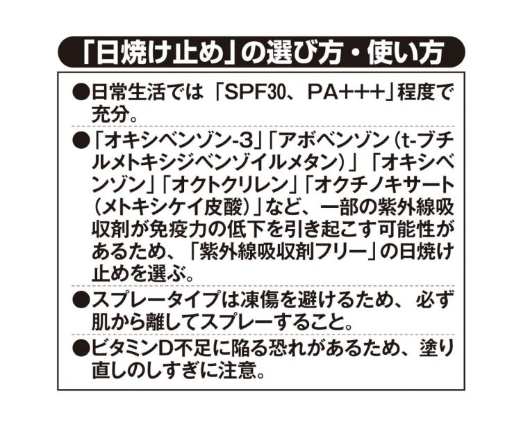 日焼け止めの選び方、使い方