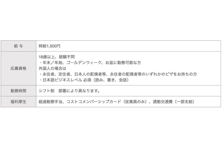 経験不問。18歳以上が応募できるシーズナルスタッフの時給は1500円（コストコの採用ページより）