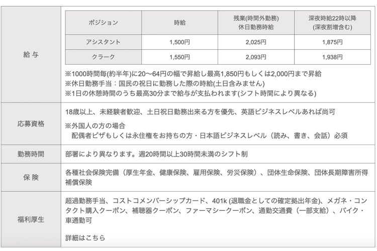 パートタイムの場合、2000円まで昇給する（コストコの採用ページより）