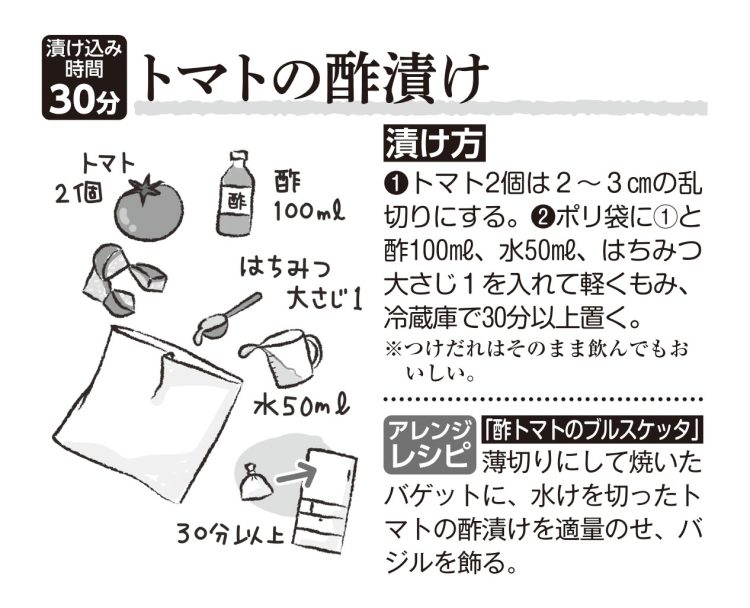 トマトの酢漬け