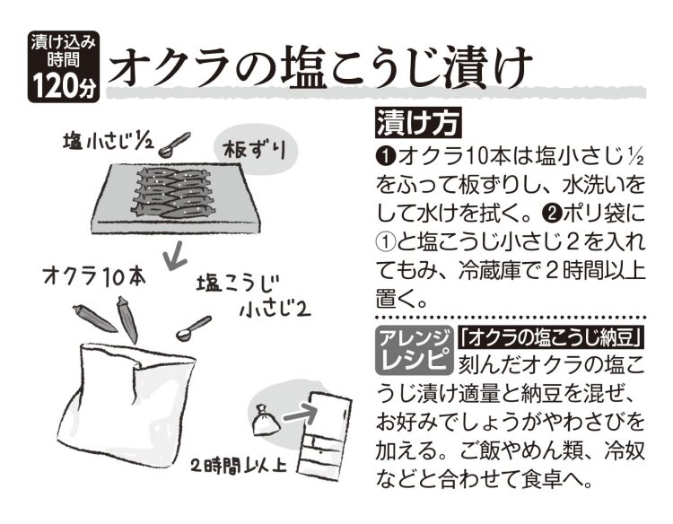 オクラの塩こうじ漬け