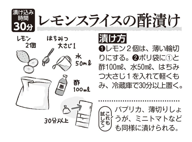 レモンスライスの酢漬け