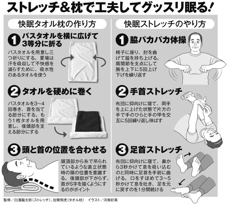 快眠タオル枕の作り方、快眠ストレッチのやり方