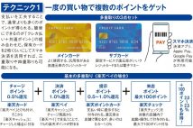 ポイントをザクザク貯めて賢く使う「ポイ活」7つの基本テクニック ちょっとの工夫で充実度アップ