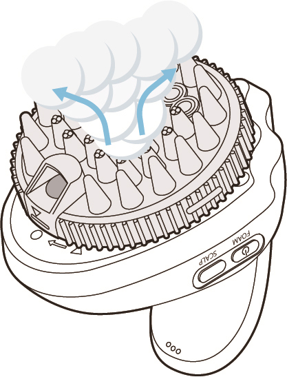 ブラシユニット側を上向きにしたままFOAMボタンを短押しすると、15秒できめ細かな泡が生成される。
