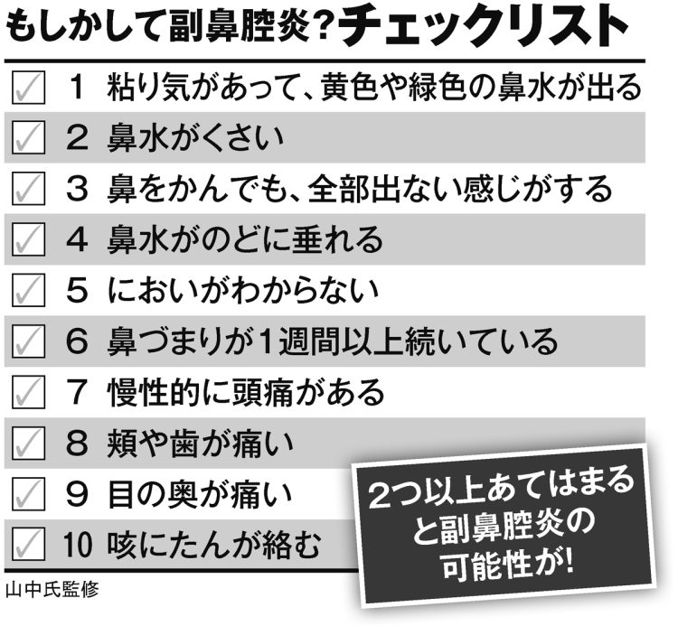 もしかして副鼻腔炎？チェックリスト