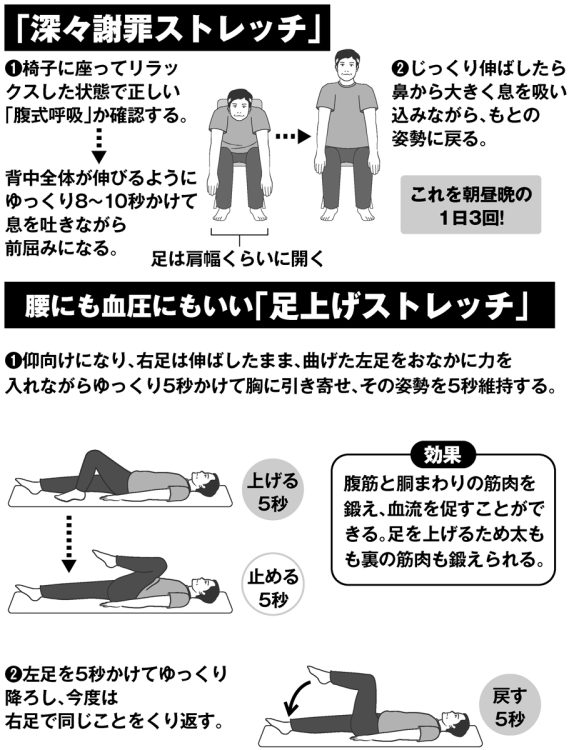 「深々謝罪ストレッチ」と「足上げストレッチ」