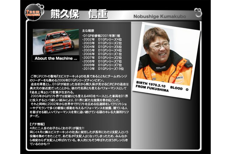 2022年まで選手として活躍し、現在は監督などとしてレースに携わっている(レーシングチームのHPより)