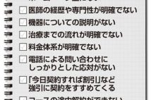 【急増する脱毛トラブル】危ない脱毛サロン&クリニックの見分け方チェックリスト
