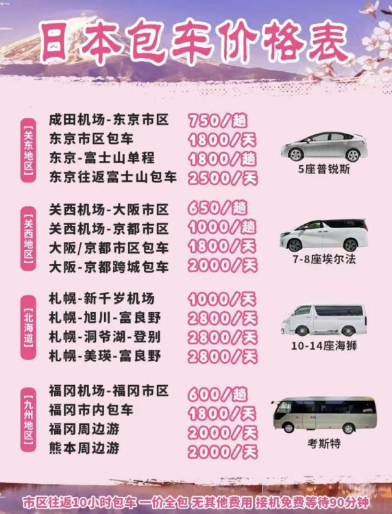 中国のSNSには白タクとみられる業者から各観光地の料金が案内されている