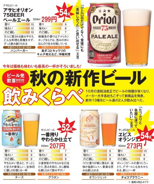 秋の新作ビール飲みくらべ