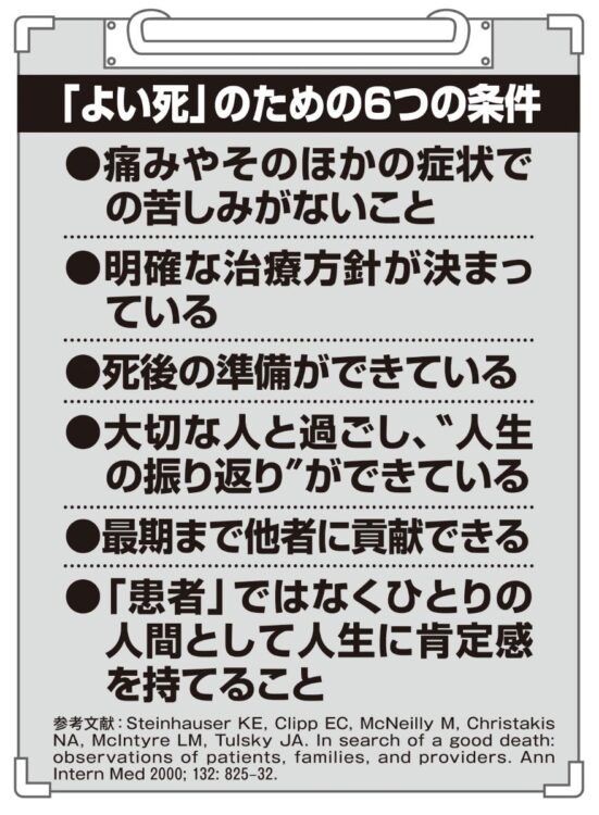 「よい死」のための6つの条件とは？