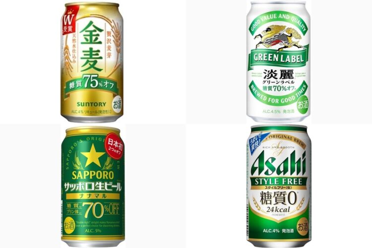 ビール類の食品表示について大手4社の回答は？