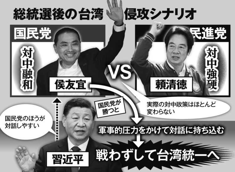 総統選後の台湾進攻シナリオ