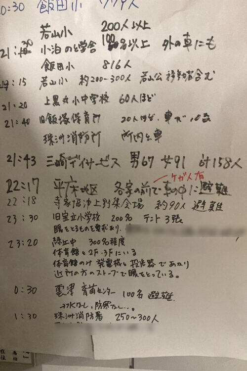 時系列と場所、避難者の数などがわかりやすく書かれている（2024年1月4日撮影）