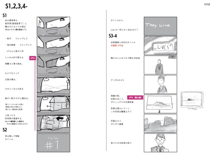 『CITY LIVES』の絵コンテその3。VFXの制作をする部分を指定している