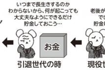 老後不安が大きくなりすぎている日本　「引退後も金融資産がほとんど減らない」世界的にもおかしな状態