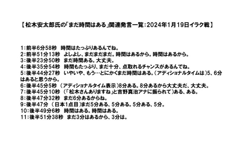 松木安太郎氏はイラク戦解説で「まだ時間はある」と何度も口にしていた