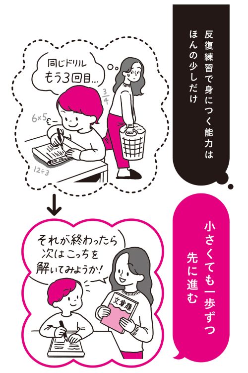 『自分で決められる子になる育て方ベスト』（サンマーク出版）より