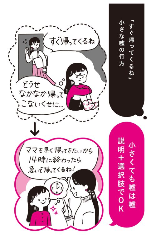 『自分で決められる子になる育て方ベスト』（サンマーク出版）より