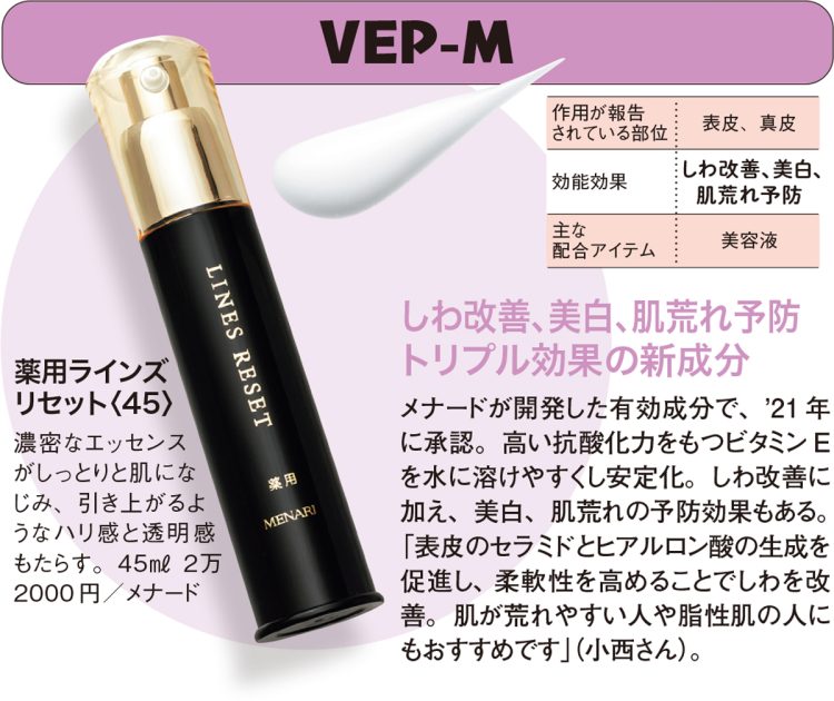 VEP-M（写真は薬用ラインズリセット）