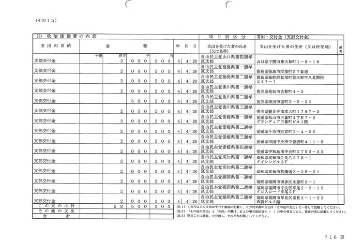 政治資金の透明化に有力な武器になるかもしれない