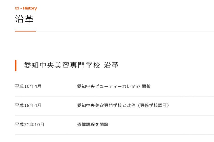 同校の沿革。専修学校の認可がおりた後、名称が変更されている(同校HPより)