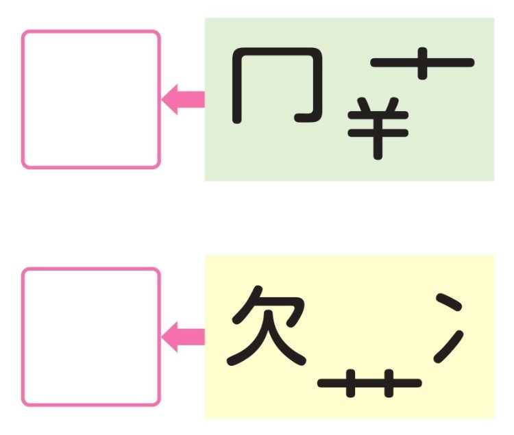 バラバラになった1文字の漢字は？（その2）
