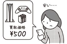 「高価買取とあったのに…」ネットの業者にゲーム機を買い取ってもらったが価格に納得いかない! 返品してもらうことはできるのか?【弁護士が解説】