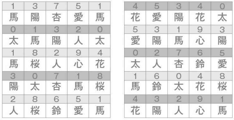 脳活パズル【第24回】の答え